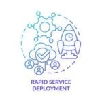 rapid service deployment blue gradient concept icon communication service advantages of ucaas abstract idea thin line illustration isolated outline drawing myriad pro bold fonts used vector