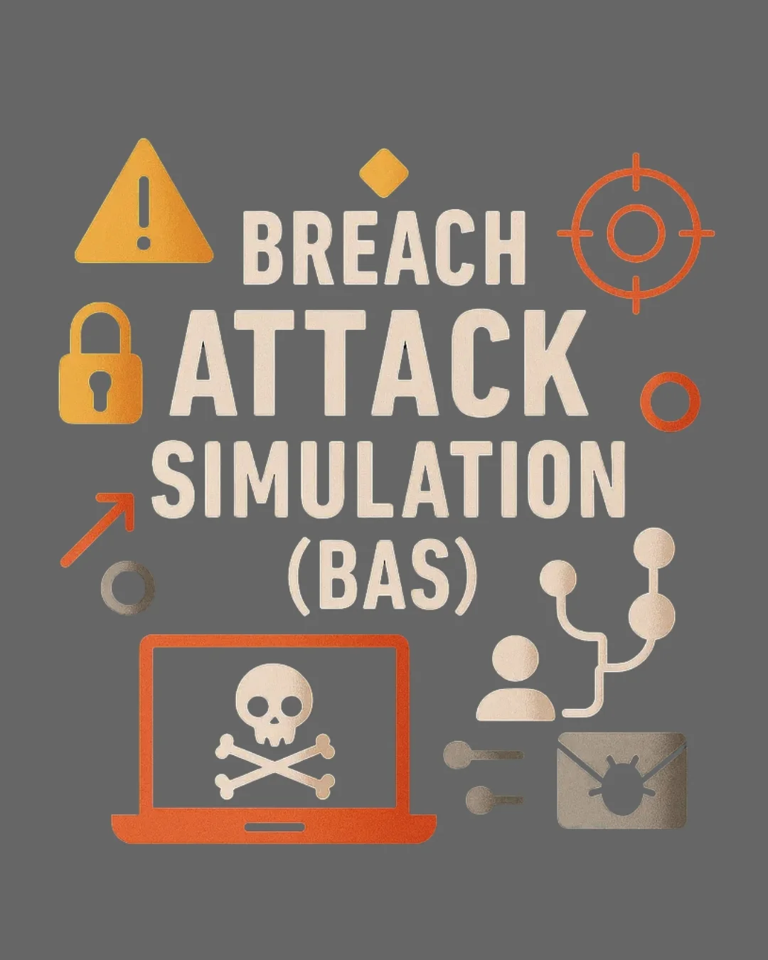 Cybersecurity testing tools for continuous threat exposure management